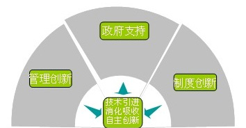 拉斯维加斯9888(中国游)官方网站