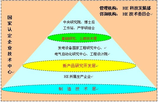 拉斯维加斯9888(中国游)官方网站