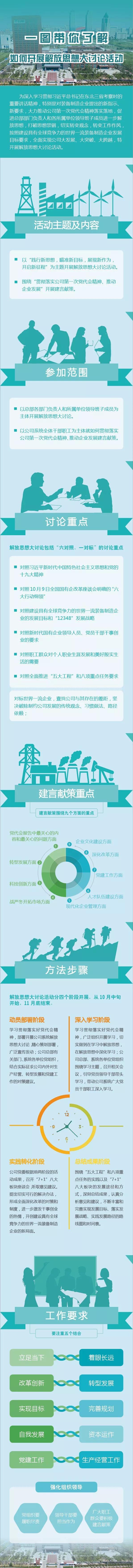 拉斯维加斯9888(中国游)官方网站