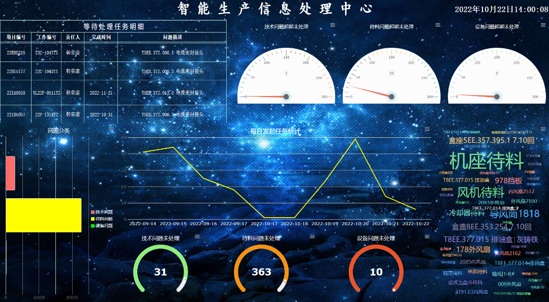 拉斯维加斯9888(中国游)官方网站