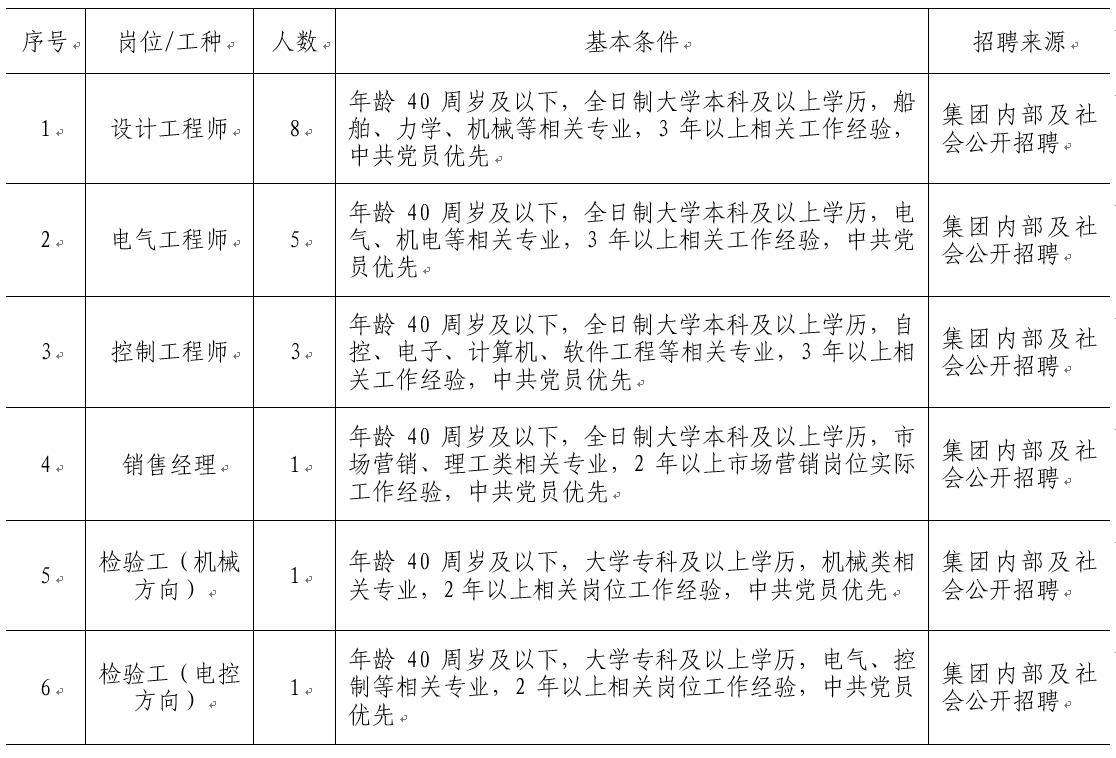 拉斯维加斯9888(中国游)官方网站